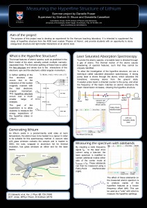 Fraser - Measuring the Hyperfine Structure of Lithium Thumb